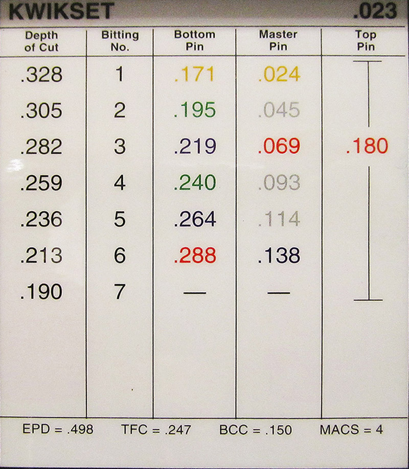 Index of /genre/pentesting/decodingmaster/Pinning Charts